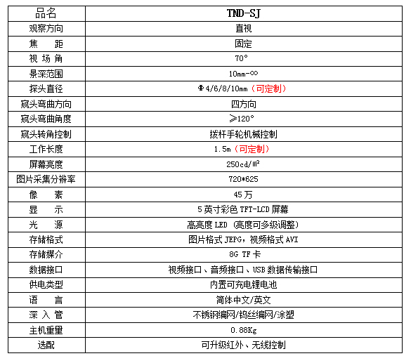 TND-SJ參數(shù).jpg