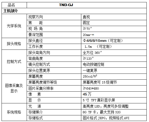 TND-GJ參數(shù).jpg